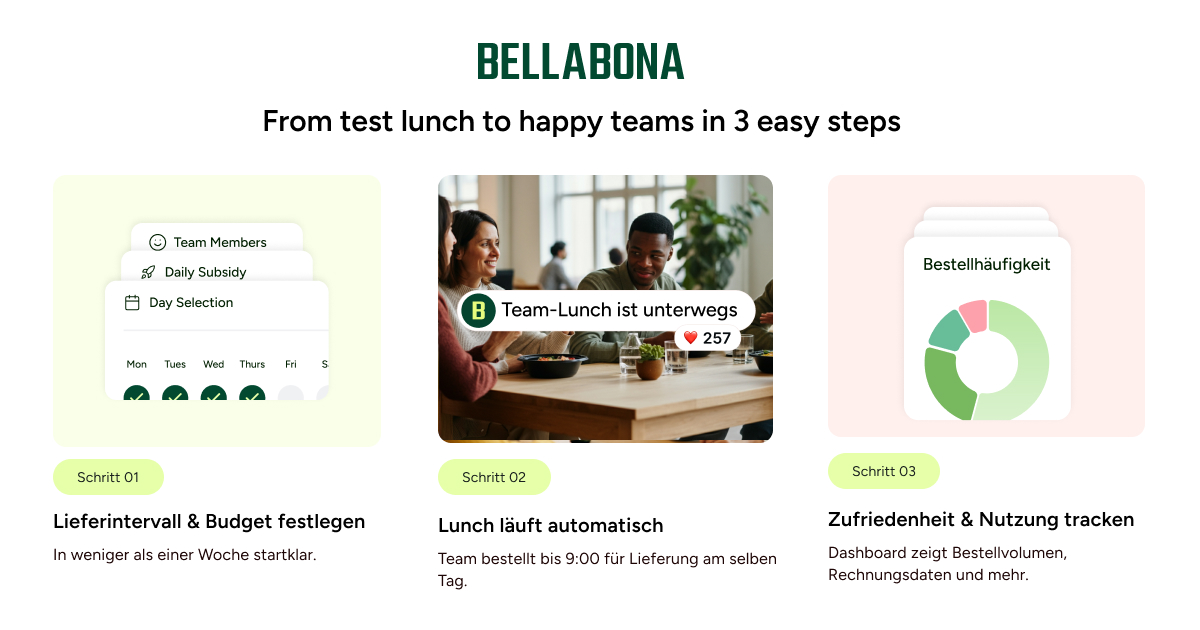 BellaBonna Homepage